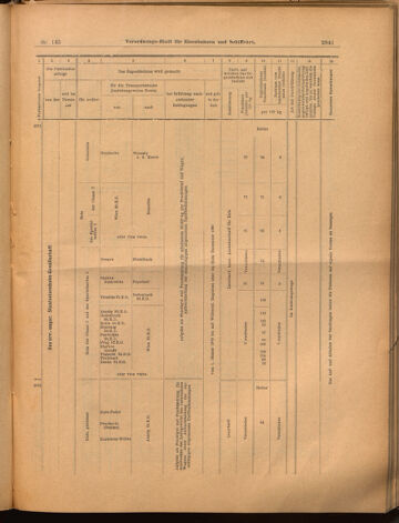 Verordnungs-Blatt für Eisenbahnen und Schiffahrt: Veröffentlichungen in Tarif- und Transport-Angelegenheiten 18991221 Seite: 21