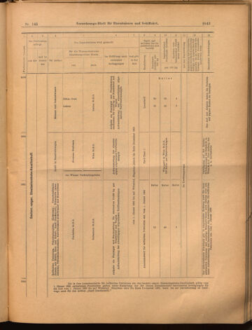 Verordnungs-Blatt für Eisenbahnen und Schiffahrt: Veröffentlichungen in Tarif- und Transport-Angelegenheiten 18991221 Seite: 23