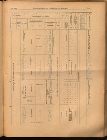 Verordnungs-Blatt für Eisenbahnen und Schiffahrt: Veröffentlichungen in Tarif- und Transport-Angelegenheiten 18991221 Seite: 25