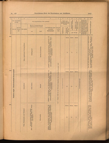 Verordnungs-Blatt für Eisenbahnen und Schiffahrt: Veröffentlichungen in Tarif- und Transport-Angelegenheiten 18991221 Seite: 27