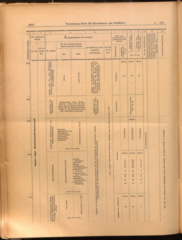 Verordnungs-Blatt für Eisenbahnen und Schiffahrt: Veröffentlichungen in Tarif- und Transport-Angelegenheiten 18991221 Seite: 30