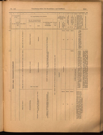 Verordnungs-Blatt für Eisenbahnen und Schiffahrt: Veröffentlichungen in Tarif- und Transport-Angelegenheiten 18991221 Seite: 33