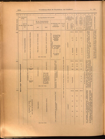 Verordnungs-Blatt für Eisenbahnen und Schiffahrt: Veröffentlichungen in Tarif- und Transport-Angelegenheiten 18991221 Seite: 34