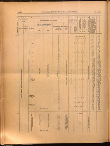 Verordnungs-Blatt für Eisenbahnen und Schiffahrt: Veröffentlichungen in Tarif- und Transport-Angelegenheiten 18991221 Seite: 36