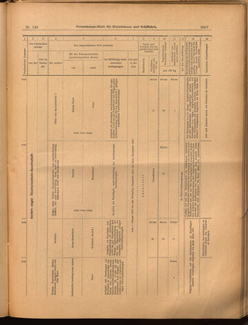 Verordnungs-Blatt für Eisenbahnen und Schiffahrt: Veröffentlichungen in Tarif- und Transport-Angelegenheiten 18991221 Seite: 37