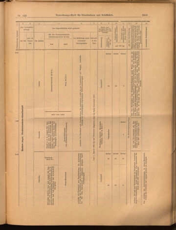 Verordnungs-Blatt für Eisenbahnen und Schiffahrt: Veröffentlichungen in Tarif- und Transport-Angelegenheiten 18991221 Seite: 39