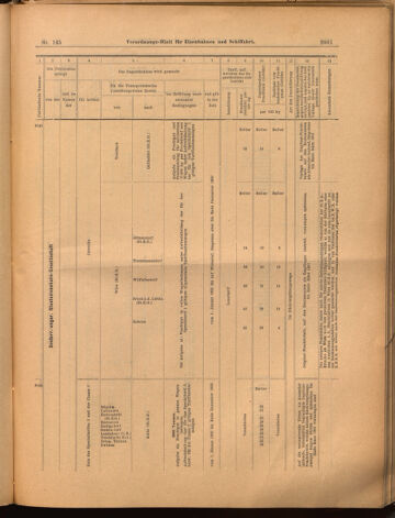 Verordnungs-Blatt für Eisenbahnen und Schiffahrt: Veröffentlichungen in Tarif- und Transport-Angelegenheiten 18991221 Seite: 41