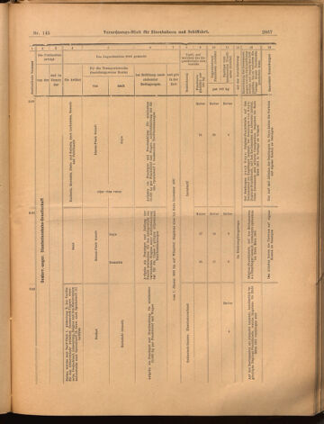 Verordnungs-Blatt für Eisenbahnen und Schiffahrt: Veröffentlichungen in Tarif- und Transport-Angelegenheiten 18991221 Seite: 47