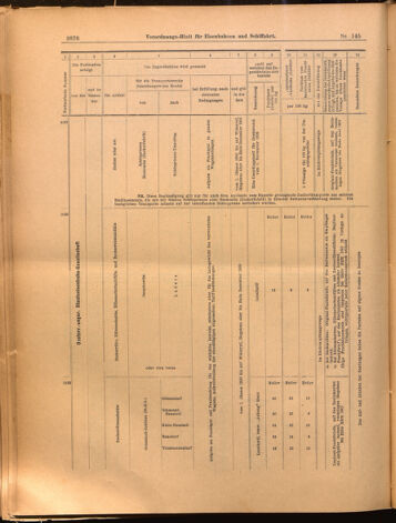 Verordnungs-Blatt für Eisenbahnen und Schiffahrt: Veröffentlichungen in Tarif- und Transport-Angelegenheiten 18991221 Seite: 56