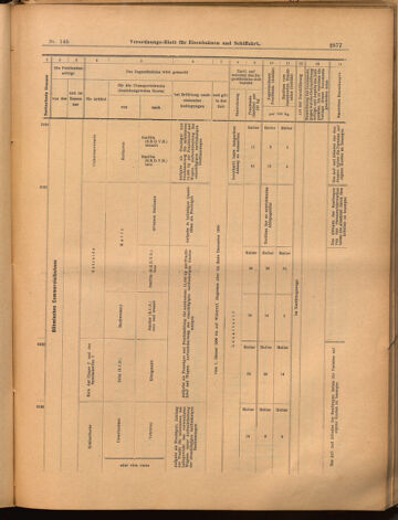 Verordnungs-Blatt für Eisenbahnen und Schiffahrt: Veröffentlichungen in Tarif- und Transport-Angelegenheiten 18991221 Seite: 57