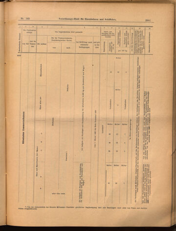 Verordnungs-Blatt für Eisenbahnen und Schiffahrt: Veröffentlichungen in Tarif- und Transport-Angelegenheiten 18991221 Seite: 61