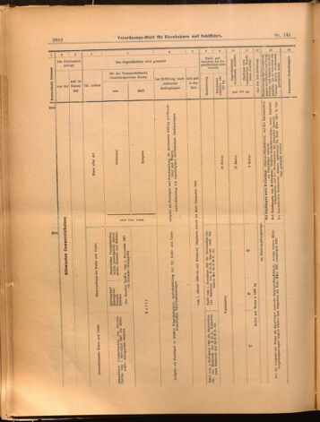 Verordnungs-Blatt für Eisenbahnen und Schiffahrt: Veröffentlichungen in Tarif- und Transport-Angelegenheiten 18991221 Seite: 62