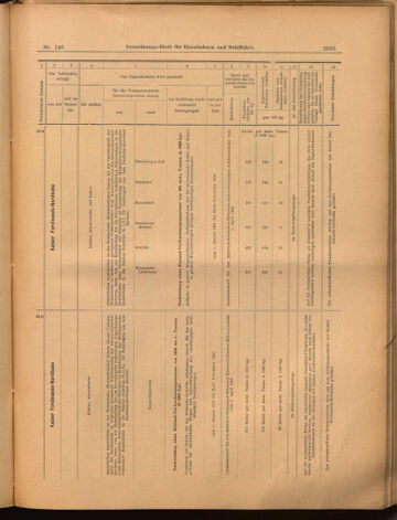 Verordnungs-Blatt für Eisenbahnen und Schiffahrt: Veröffentlichungen in Tarif- und Transport-Angelegenheiten 18991223 Seite: 11