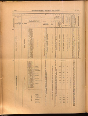 Verordnungs-Blatt für Eisenbahnen und Schiffahrt: Veröffentlichungen in Tarif- und Transport-Angelegenheiten 18991223 Seite: 12