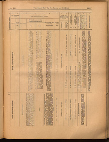 Verordnungs-Blatt für Eisenbahnen und Schiffahrt: Veröffentlichungen in Tarif- und Transport-Angelegenheiten 18991223 Seite: 15