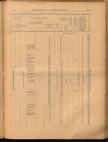 Verordnungs-Blatt für Eisenbahnen und Schiffahrt: Veröffentlichungen in Tarif- und Transport-Angelegenheiten 18991223 Seite: 25