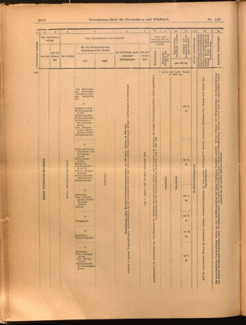 Verordnungs-Blatt für Eisenbahnen und Schiffahrt: Veröffentlichungen in Tarif- und Transport-Angelegenheiten 18991223 Seite: 26