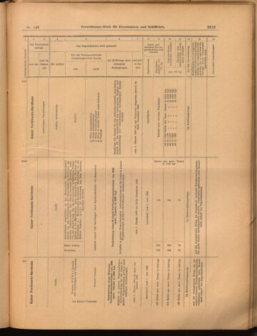 Verordnungs-Blatt für Eisenbahnen und Schiffahrt: Veröffentlichungen in Tarif- und Transport-Angelegenheiten 18991223 Seite: 29