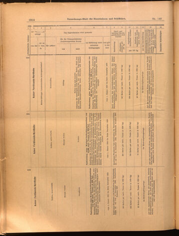 Verordnungs-Blatt für Eisenbahnen und Schiffahrt: Veröffentlichungen in Tarif- und Transport-Angelegenheiten 18991223 Seite: 30