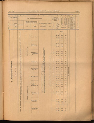 Verordnungs-Blatt für Eisenbahnen und Schiffahrt: Veröffentlichungen in Tarif- und Transport-Angelegenheiten 18991223 Seite: 35