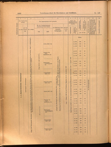 Verordnungs-Blatt für Eisenbahnen und Schiffahrt: Veröffentlichungen in Tarif- und Transport-Angelegenheiten 18991223 Seite: 36