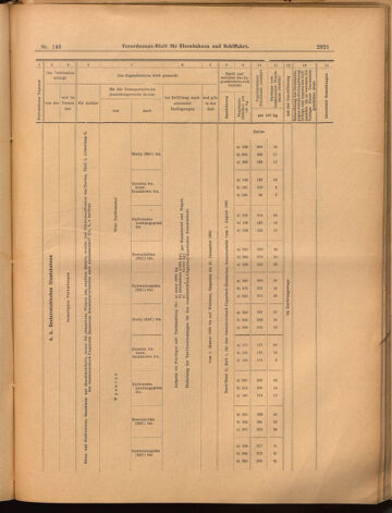 Verordnungs-Blatt für Eisenbahnen und Schiffahrt: Veröffentlichungen in Tarif- und Transport-Angelegenheiten 18991223 Seite: 37