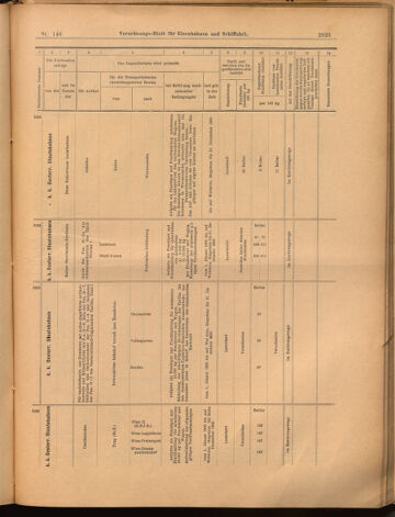 Verordnungs-Blatt für Eisenbahnen und Schiffahrt: Veröffentlichungen in Tarif- und Transport-Angelegenheiten 18991223 Seite: 39