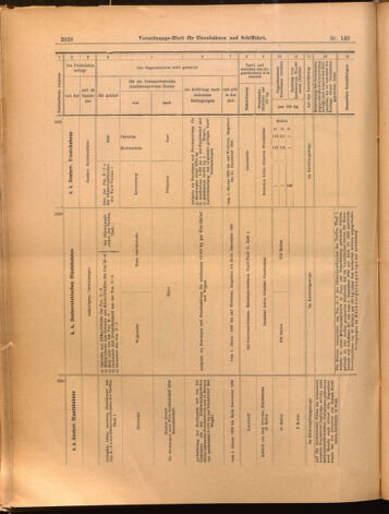 Verordnungs-Blatt für Eisenbahnen und Schiffahrt: Veröffentlichungen in Tarif- und Transport-Angelegenheiten 18991223 Seite: 44