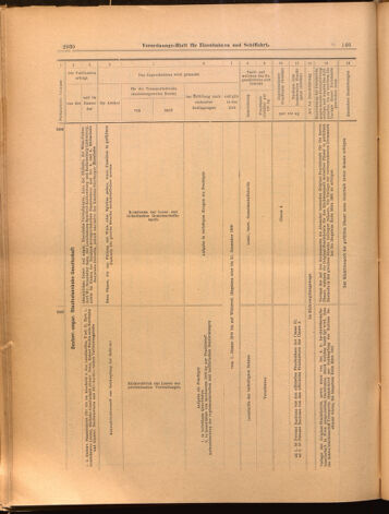 Verordnungs-Blatt für Eisenbahnen und Schiffahrt: Veröffentlichungen in Tarif- und Transport-Angelegenheiten 18991223 Seite: 46