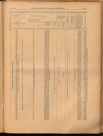 Verordnungs-Blatt für Eisenbahnen und Schiffahrt: Veröffentlichungen in Tarif- und Transport-Angelegenheiten 18991223 Seite: 47