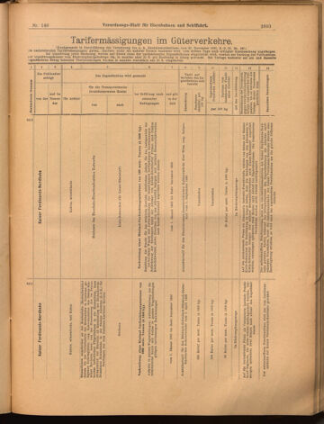 Verordnungs-Blatt für Eisenbahnen und Schiffahrt: Veröffentlichungen in Tarif- und Transport-Angelegenheiten 18991223 Seite: 9