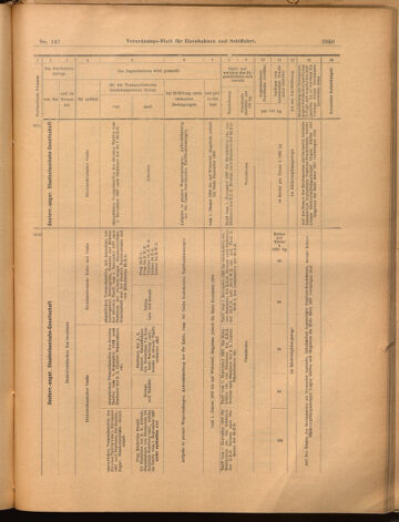 Verordnungs-Blatt für Eisenbahnen und Schiffahrt: Veröffentlichungen in Tarif- und Transport-Angelegenheiten 18991228 Seite: 19