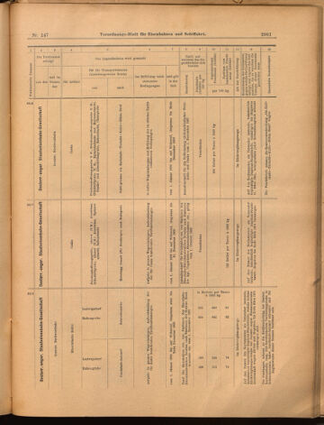 Verordnungs-Blatt für Eisenbahnen und Schiffahrt: Veröffentlichungen in Tarif- und Transport-Angelegenheiten 18991228 Seite: 21