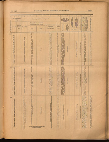 Verordnungs-Blatt für Eisenbahnen und Schiffahrt: Veröffentlichungen in Tarif- und Transport-Angelegenheiten 18991228 Seite: 25