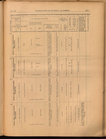 Verordnungs-Blatt für Eisenbahnen und Schiffahrt: Veröffentlichungen in Tarif- und Transport-Angelegenheiten 18991228 Seite: 27