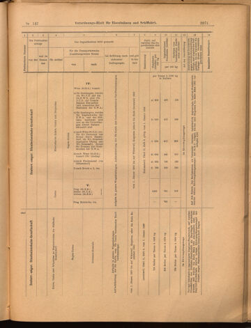 Verordnungs-Blatt für Eisenbahnen und Schiffahrt: Veröffentlichungen in Tarif- und Transport-Angelegenheiten 18991228 Seite: 31