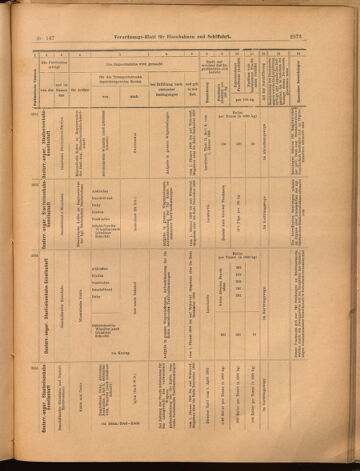 Verordnungs-Blatt für Eisenbahnen und Schiffahrt: Veröffentlichungen in Tarif- und Transport-Angelegenheiten 18991228 Seite: 33