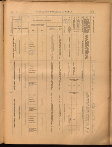 Verordnungs-Blatt für Eisenbahnen und Schiffahrt: Veröffentlichungen in Tarif- und Transport-Angelegenheiten 18991228 Seite: 35