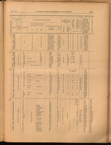 Verordnungs-Blatt für Eisenbahnen und Schiffahrt: Veröffentlichungen in Tarif- und Transport-Angelegenheiten 18991228 Seite: 37