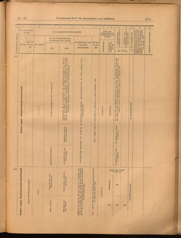 Verordnungs-Blatt für Eisenbahnen und Schiffahrt: Veröffentlichungen in Tarif- und Transport-Angelegenheiten 18991228 Seite: 39