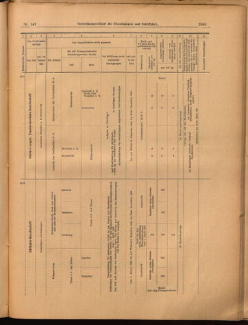 Verordnungs-Blatt für Eisenbahnen und Schiffahrt: Veröffentlichungen in Tarif- und Transport-Angelegenheiten 18991228 Seite: 41