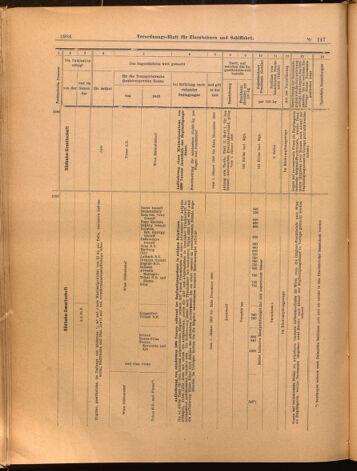 Verordnungs-Blatt für Eisenbahnen und Schiffahrt: Veröffentlichungen in Tarif- und Transport-Angelegenheiten 18991228 Seite: 44