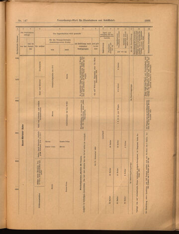 Verordnungs-Blatt für Eisenbahnen und Schiffahrt: Veröffentlichungen in Tarif- und Transport-Angelegenheiten 18991228 Seite: 45