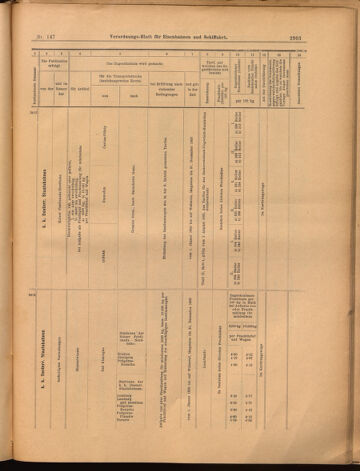 Verordnungs-Blatt für Eisenbahnen und Schiffahrt: Veröffentlichungen in Tarif- und Transport-Angelegenheiten 18991228 Seite: 53