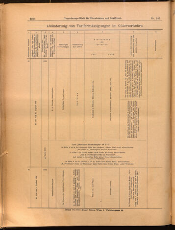 Verordnungs-Blatt für Eisenbahnen und Schiffahrt: Veröffentlichungen in Tarif- und Transport-Angelegenheiten 18991228 Seite: 56