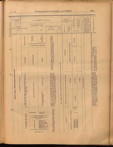 Verordnungs-Blatt für Eisenbahnen und Schiffahrt: Veröffentlichungen in Tarif- und Transport-Angelegenheiten 18991230 Seite: 13