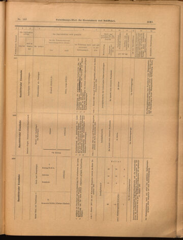 Verordnungs-Blatt für Eisenbahnen und Schiffahrt: Veröffentlichungen in Tarif- und Transport-Angelegenheiten 18991230 Seite: 23