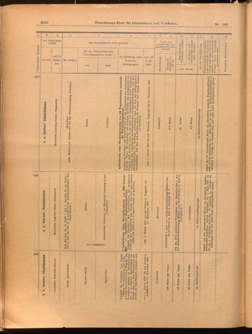 Verordnungs-Blatt für Eisenbahnen und Schiffahrt: Veröffentlichungen in Tarif- und Transport-Angelegenheiten 18991230 Seite: 34