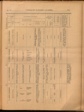 Verordnungs-Blatt für Eisenbahnen und Schiffahrt: Veröffentlichungen in Tarif- und Transport-Angelegenheiten 18991230 Seite: 35