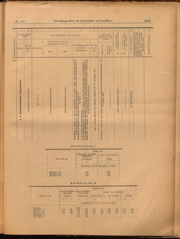 Verordnungs-Blatt für Eisenbahnen und Schiffahrt: Veröffentlichungen in Tarif- und Transport-Angelegenheiten 18991230 Seite: 37